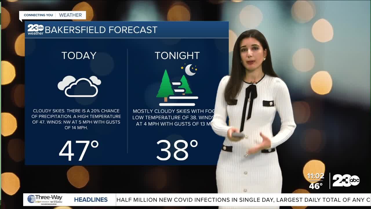 Cool temperatures kick off NYE