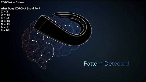 "The Data Allows Us to Use This Stimuli to Create a Desire Mental State."