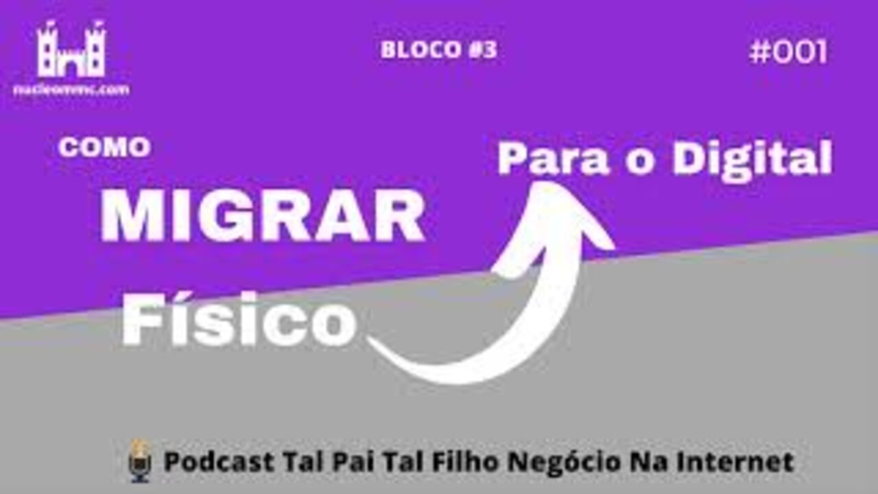 Apresentação Tal Pai Tal Filho Negócio na Internet