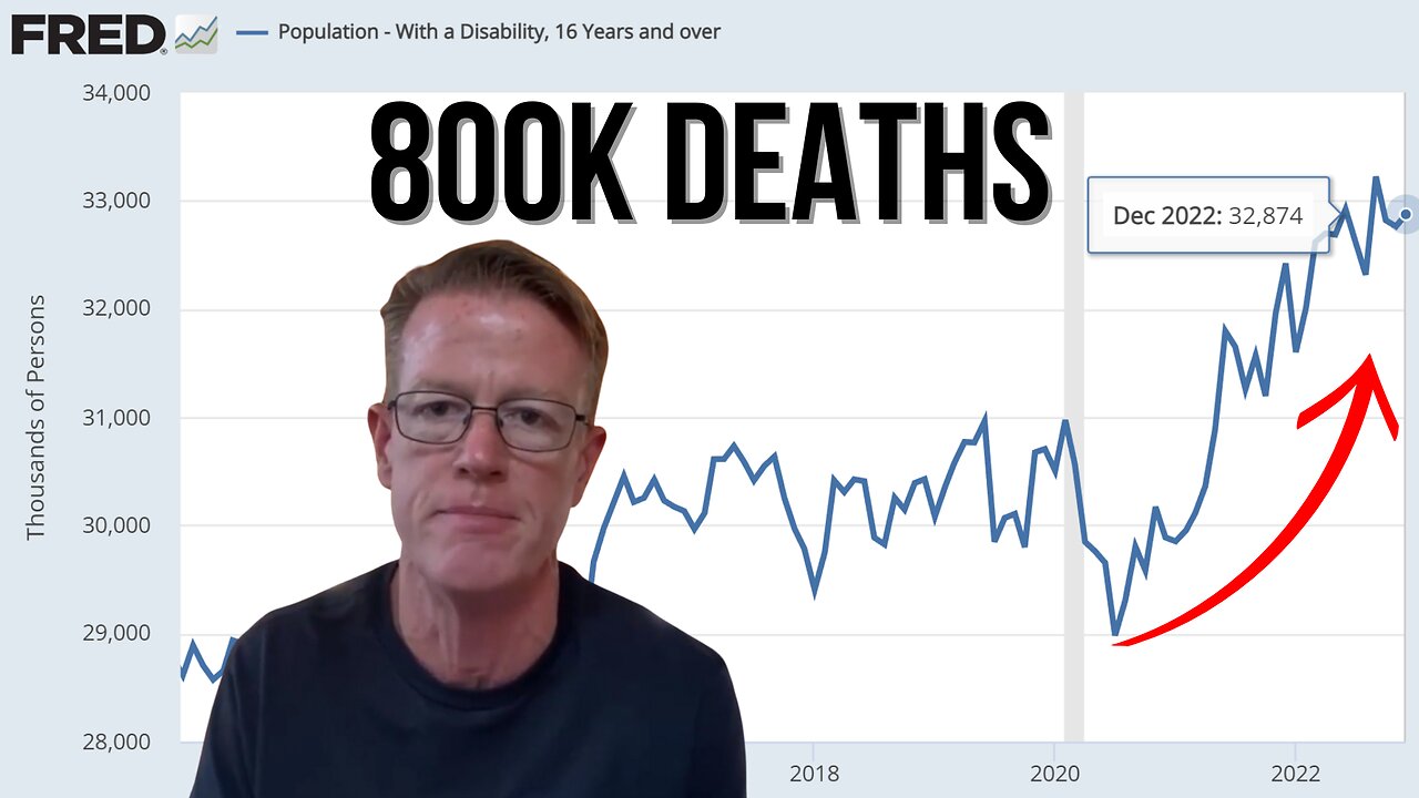 Edward Dowd Presents Irrefutable Evidence Vaccine Mandates Killed & Disabled Countless Americans