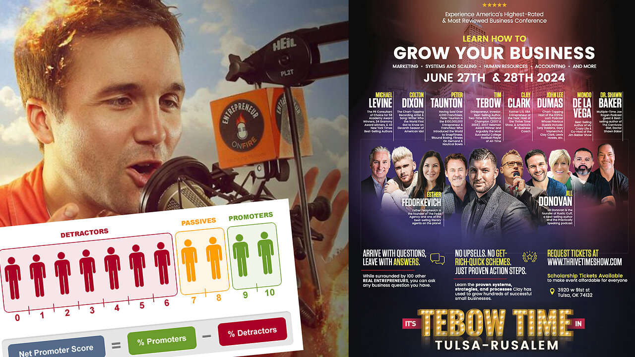 Business Podcasts | The Importance of Installing a Quality Control Loop In Your Business + How to Increase Word of Mouth & Website Traffic By Focusing On Quality Control & Increasing the Net Promoter Score of Your Business