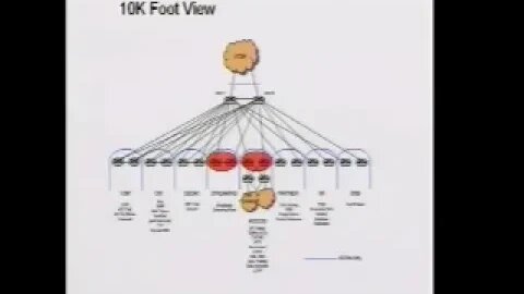 Network Design to Support Very High Capacity Streaming and Caching Infrastructures