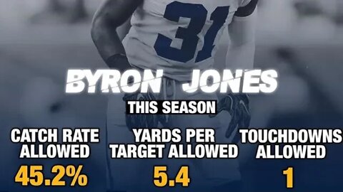 Byron Jones got everything on 🔒⬇️
