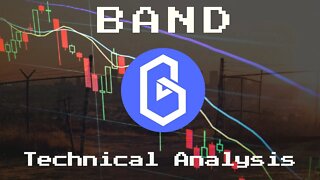 Coin Token Price Prediction-Daily Analysis 2022 Chart