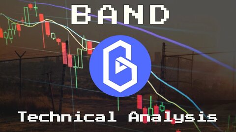 Coin Token Price Prediction-Daily Analysis 2022 Chart