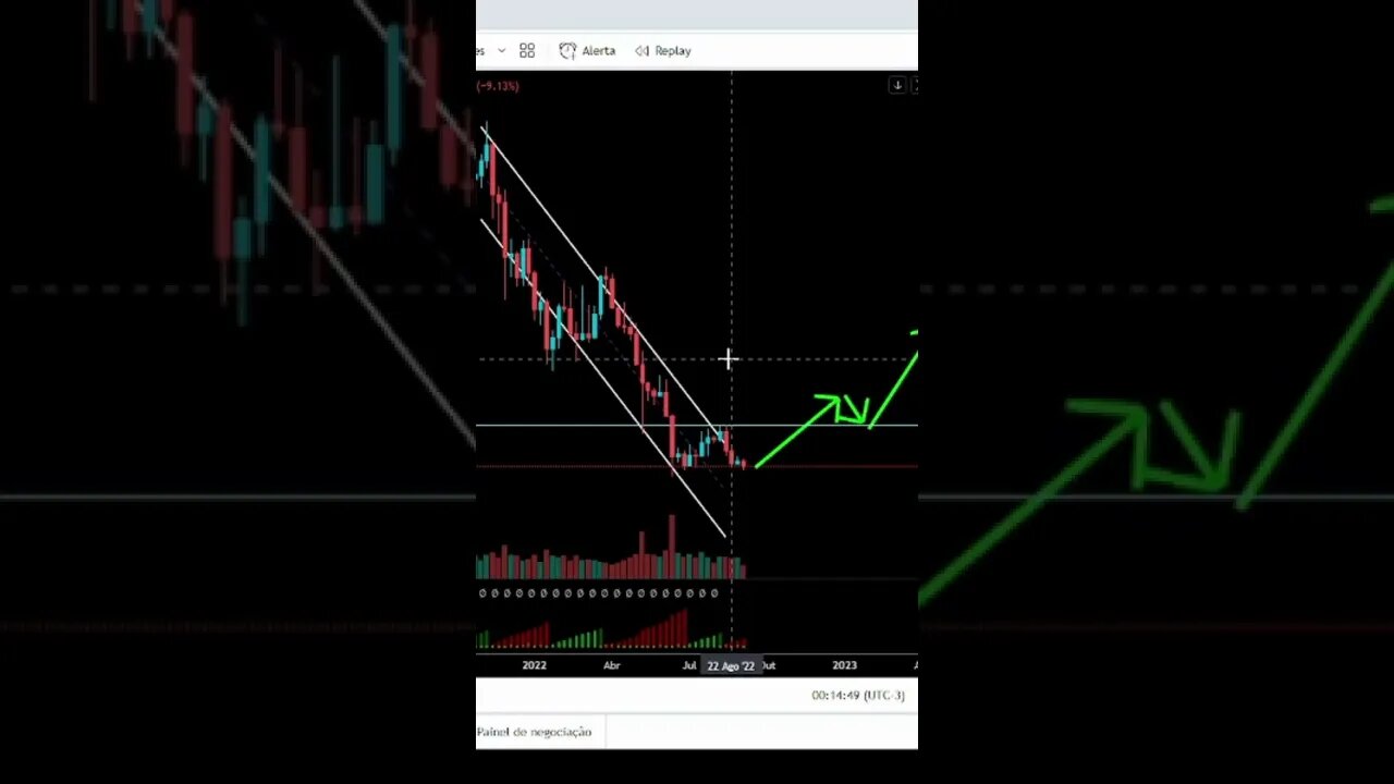 Cursos de Bitcoin INDICAM ALTA #shorts