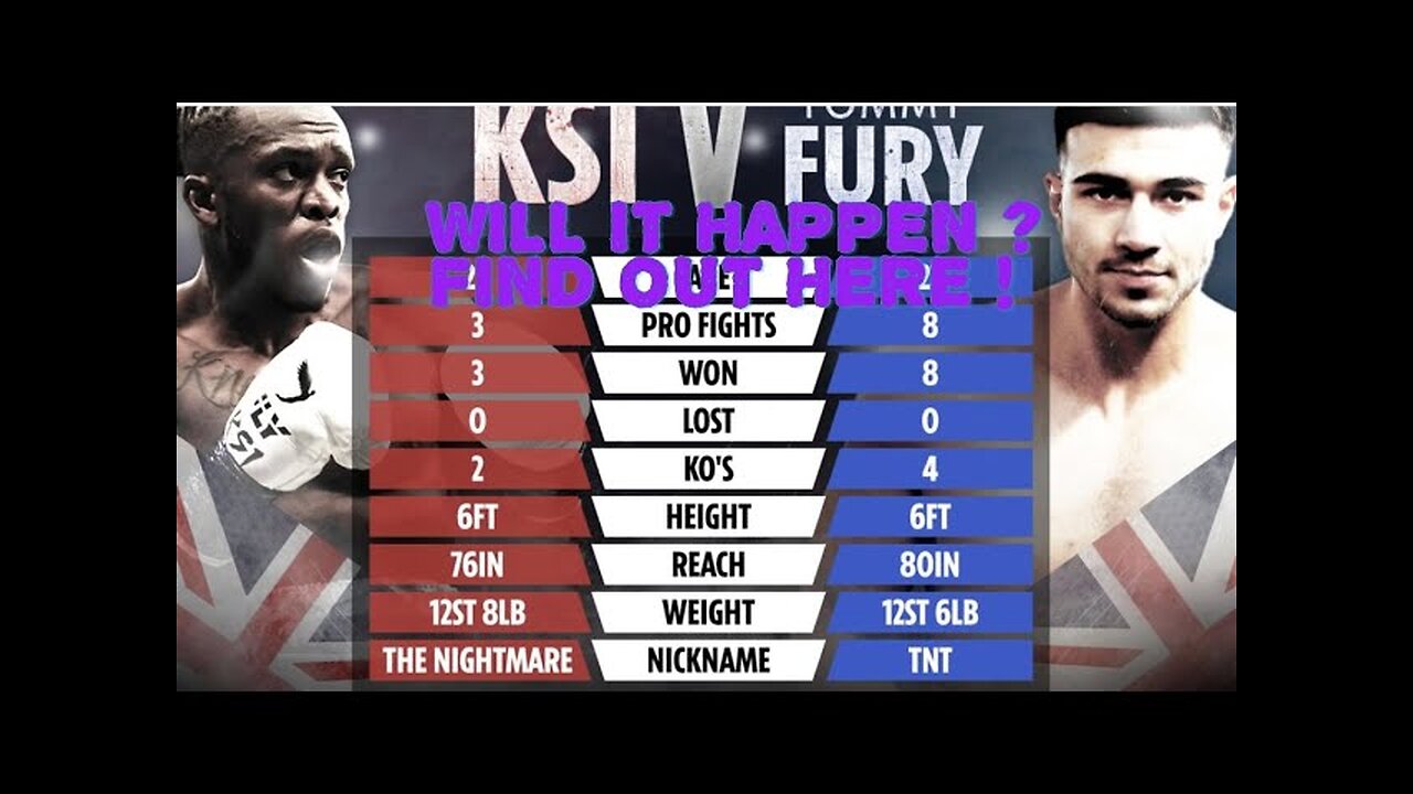 Tommy Fury vs KSI Is the Fight Happening