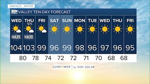 23ABC Weather for Wednesday, September 8, 2021