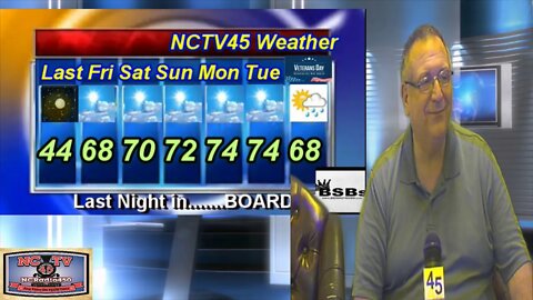 NCTV45′S LAWRENCE COUNTY 45 WEATHER FRIDAY NOVEMBER 6 2020