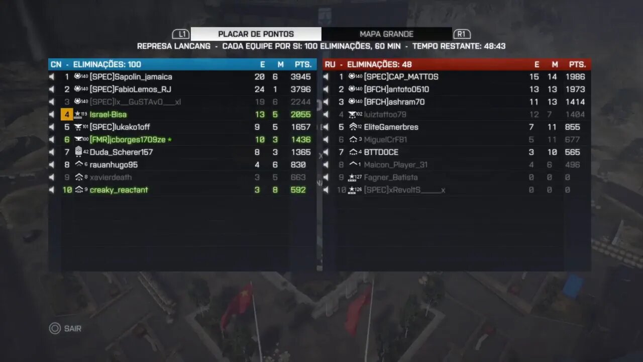 Battlefield Four #Ps4