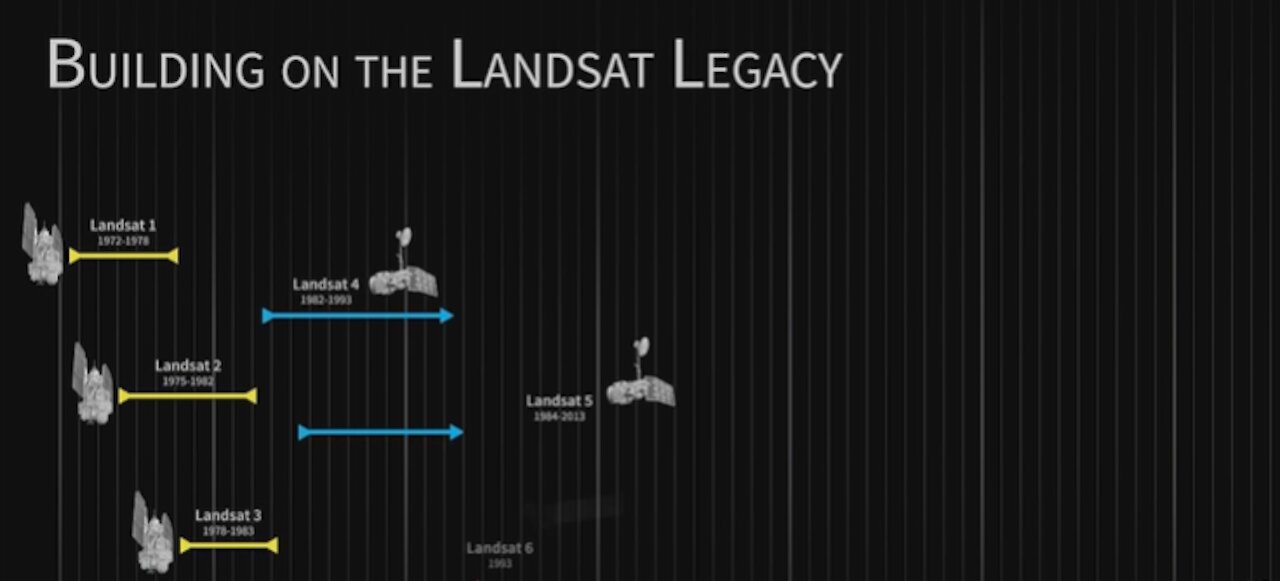 NASA scientist explains latest Landsat mission