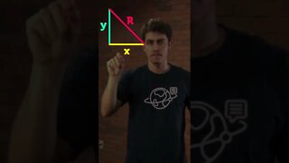 Equação da Circunferência #shorts