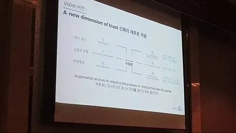 해시넷 블록체인, 컨퍼런스, 쉐라톤 디큐브호텔, 그랜드볼룸, 주어, 알렉산드로 팔롬보, 대표이사, JUR, Startup, Lean model,대한민국 블록체인 개발 프로젝트