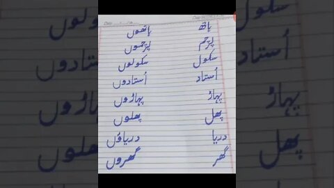 Class I Urdu B Wahid Jamah Likhny Ka Tarika Part 2
