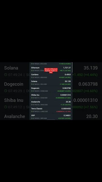 Bitcoin and Ethereum Explode pushing Cryptocurrency higher www.richtv.io #Bitcoin #Ethereum