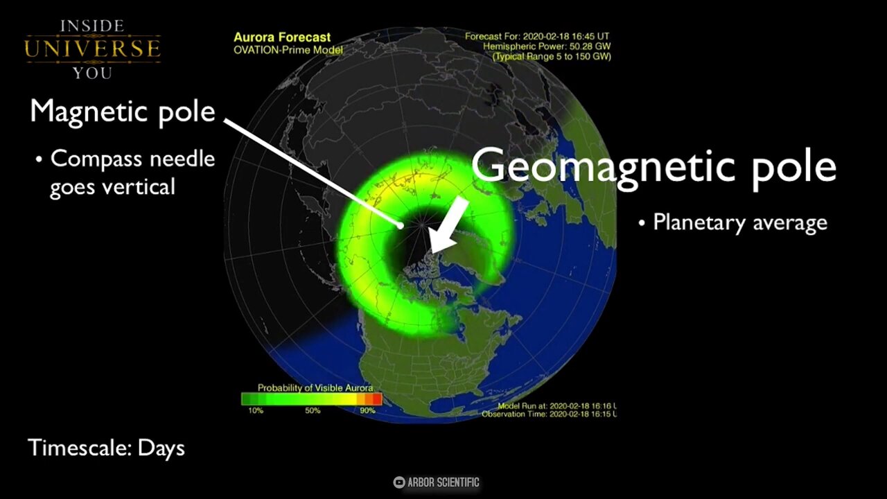 The Dark Ages in 2024 Cataclysmic Event Will Revert Us