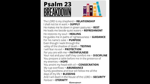 Psalm 23 - The Breakdown