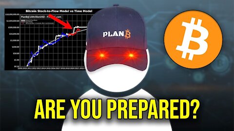 Bitcoin to $100k By Christmas! | PlanB