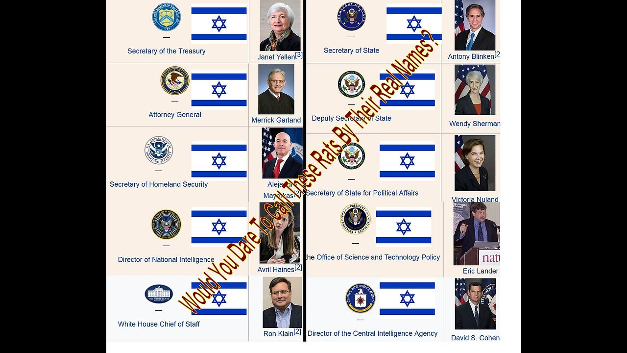 Can You Connect The Dots?