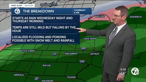 Flood watch starts Wednesday night