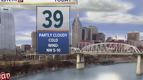 Lelan's Afternoon Forecast: Thursday, December 8, 2016