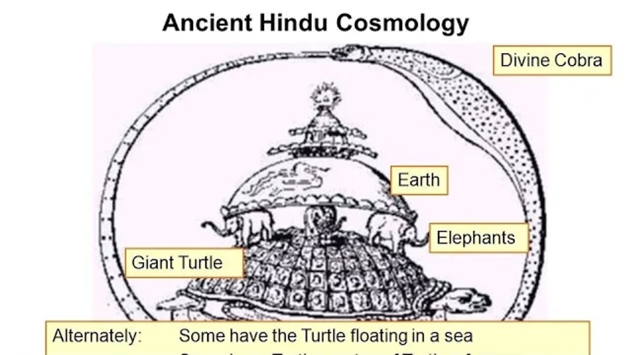 Tapping in with Other Communities #FlatEarth