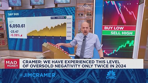 We've experienced this level of oversold negativity twice in 2024, says Jim Cramer