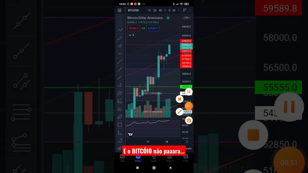 Ninguém segura o Bitica da massa - BTC - Bitcoin - 19/10/2021