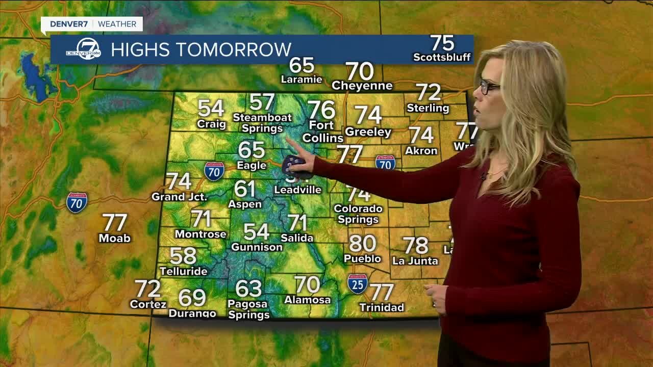 Record highs could be broken this week