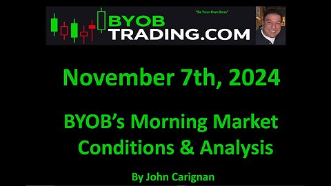 November 7th, 2024 BYOB Morning Market Conditions and Analysis. For educational purposes only.