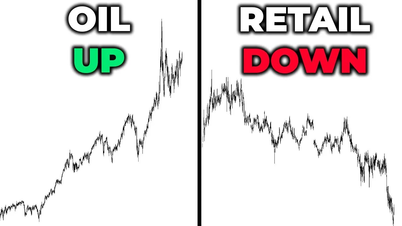 Rising Oil Will Continue To Beat Down Consumers | Stock Market Analysis