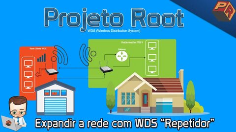 Como Expandir a rede WIFI