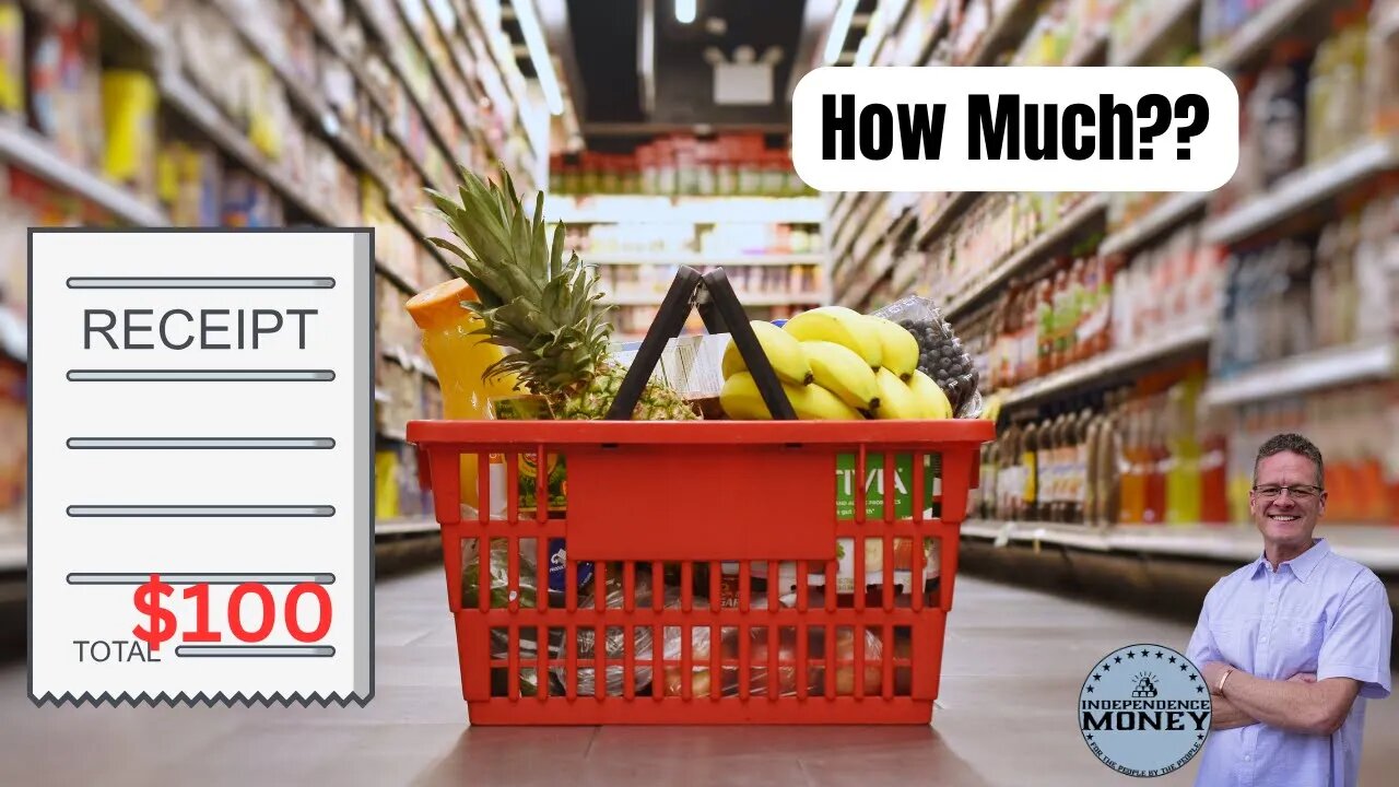 How Much Has Inflation Increased Your Grocery Bill