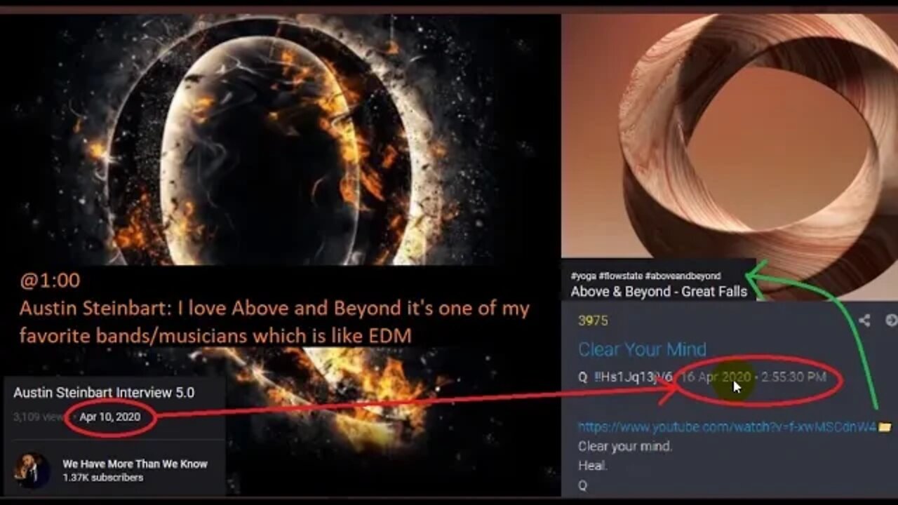 Even MORE Evidence Austin Steinbart is Q Going ABOVE AND BEYOND