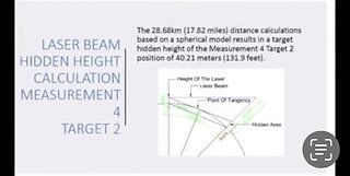 The greatest laser experiment on Flat Earth