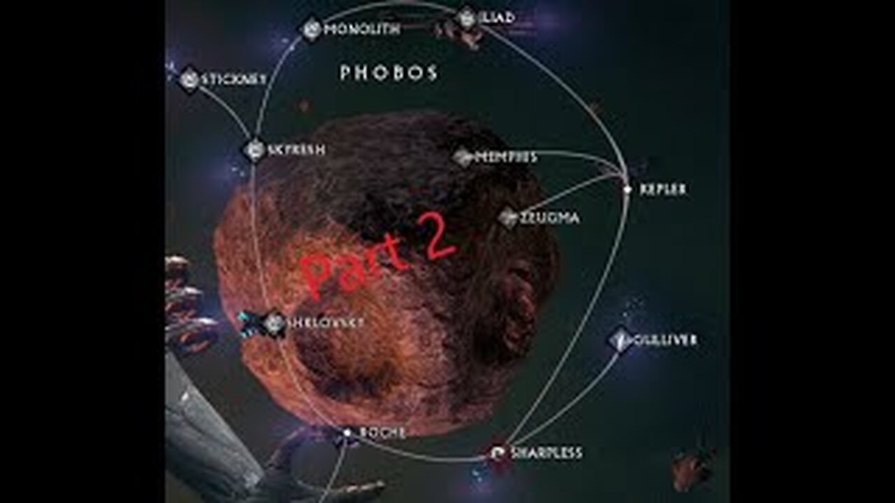 Phobos Nodes Part 3