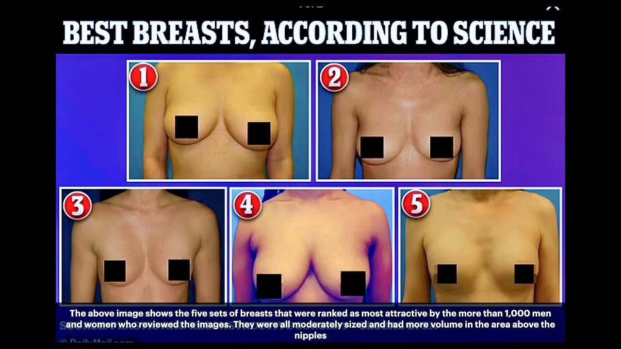 Scientists Study What Makes Breasts Most Attractive To Men & Women Trust The Science Of Best Breasts