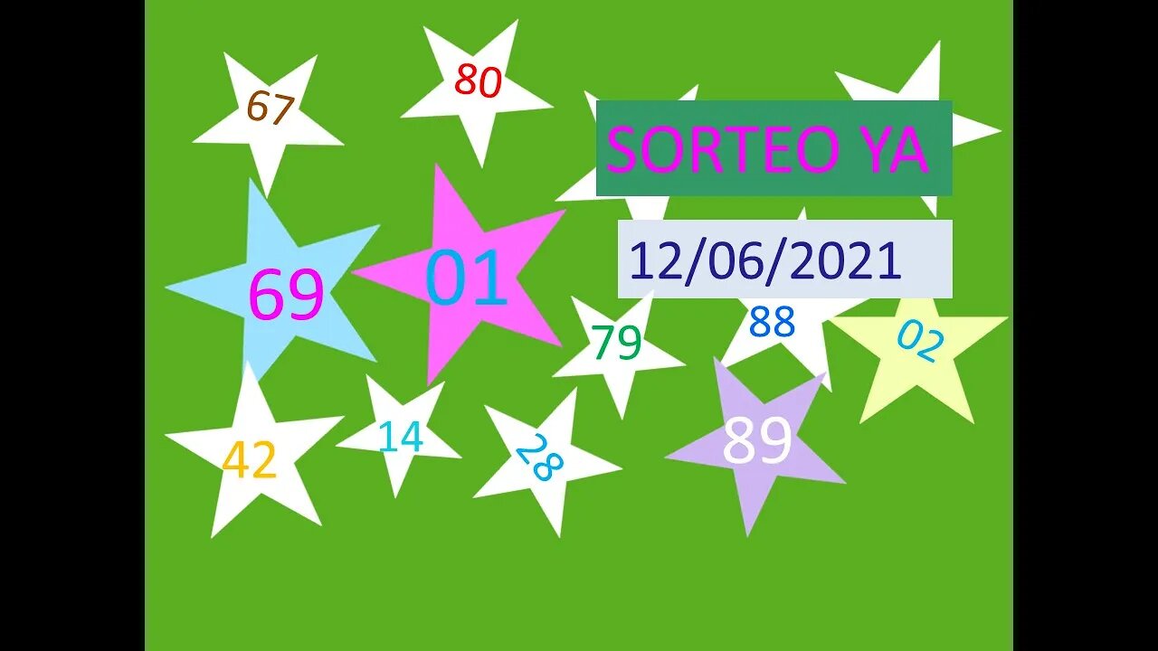 SORTEO YA NUMERO PROBABLE 12 JUNIO 2021