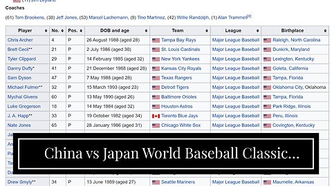 China vs Japan World Baseball Classic Predictions, Picks, Odds: It's Sho Time At the WBC