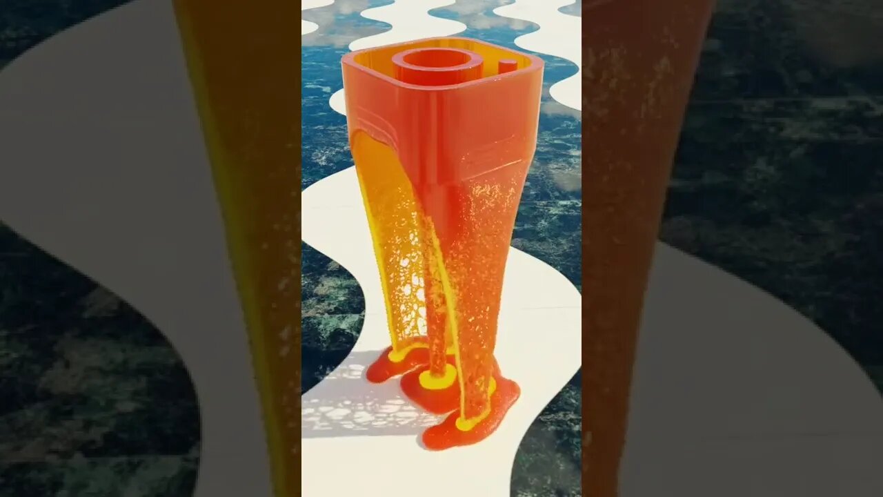 most Popular and Trending videos(2)