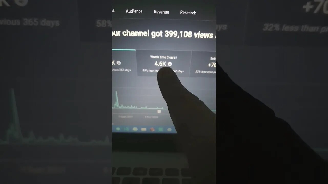 ola preciso de ajuda dos inscritos... estou quase perdendo a monetização pela ... me ajudem
