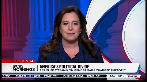 Rep Elise Stefanik: I Have ZERO Concern About Trump's Fitness For Office