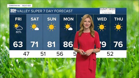 23ABC Weather for Friday, April 22, 2022