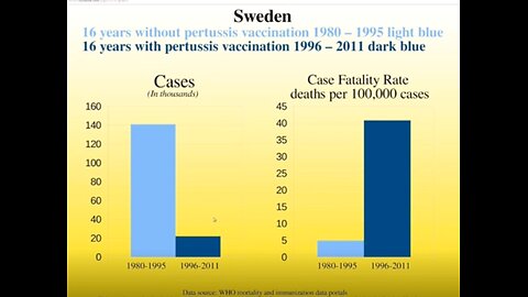 Essays on vaccines: Interview with Jordan Henderson