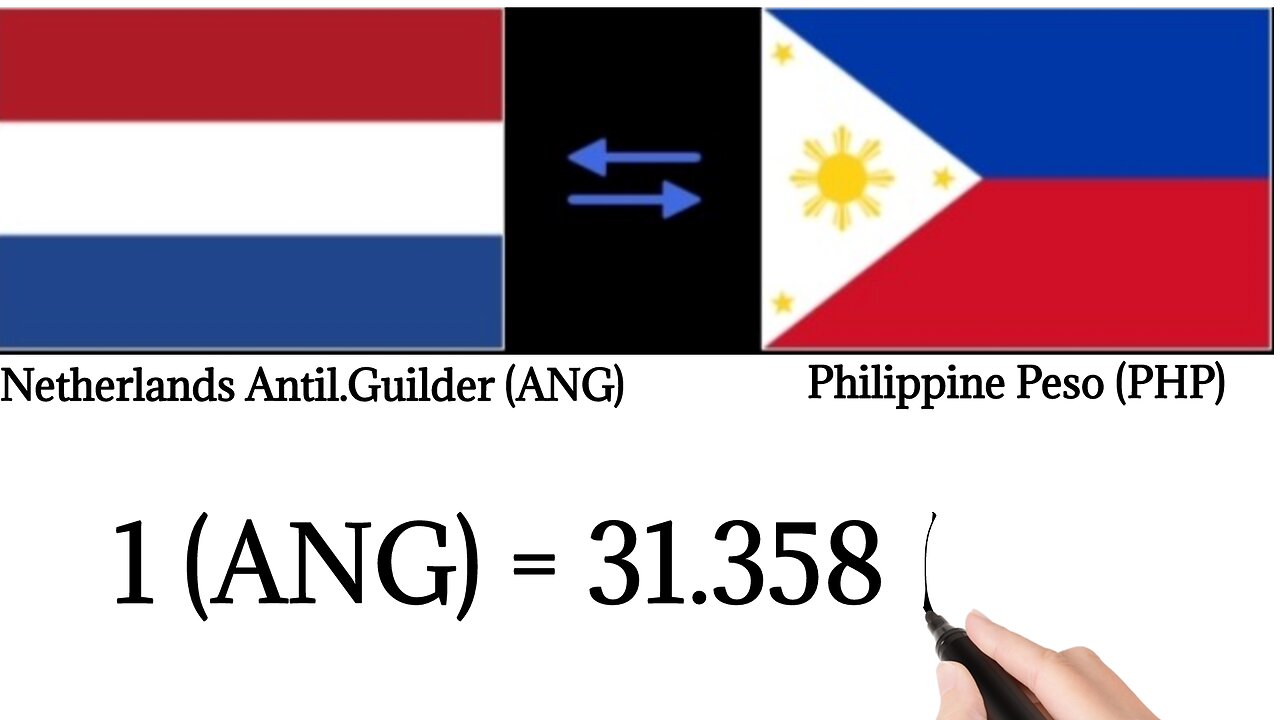 Exchange Rates of 20 Countries to Philippine Peso Today April 11, 2024