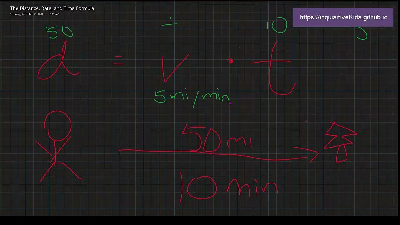 Pre-Algebra - The Distance, Speed, and Time Formula