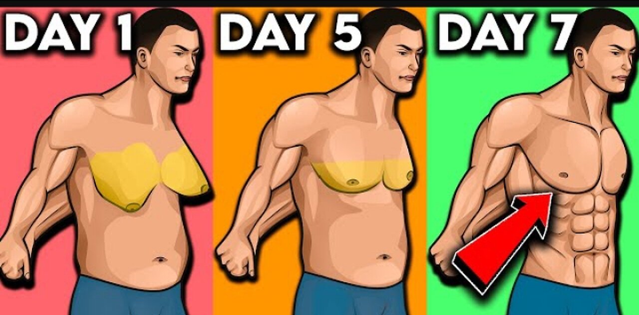 7 Mint 7 Days 7 Bigners Exercise For Chest Fat