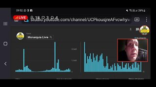 Youtube: Vantagens desvantagens dia vídeos shorts do YouTube