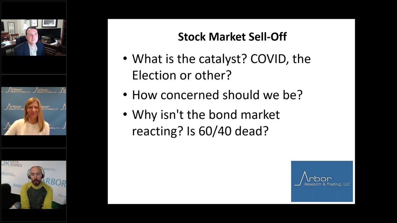 Talking Data Episode #17: Stock Market Sell Off