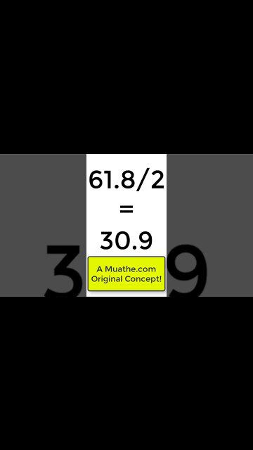 🔴 Common MISTAKE That Many Technical Traders Make With RSI ⚠️ 😱 #Shorts #Finance #Stocks #Crypto